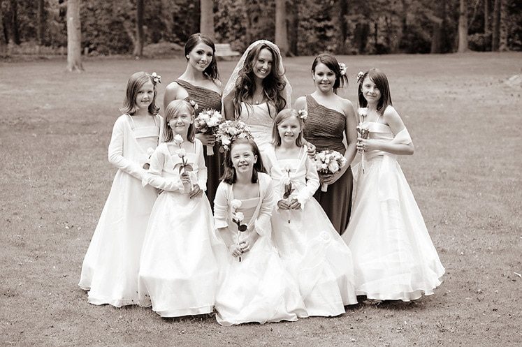 Wedding photographer London